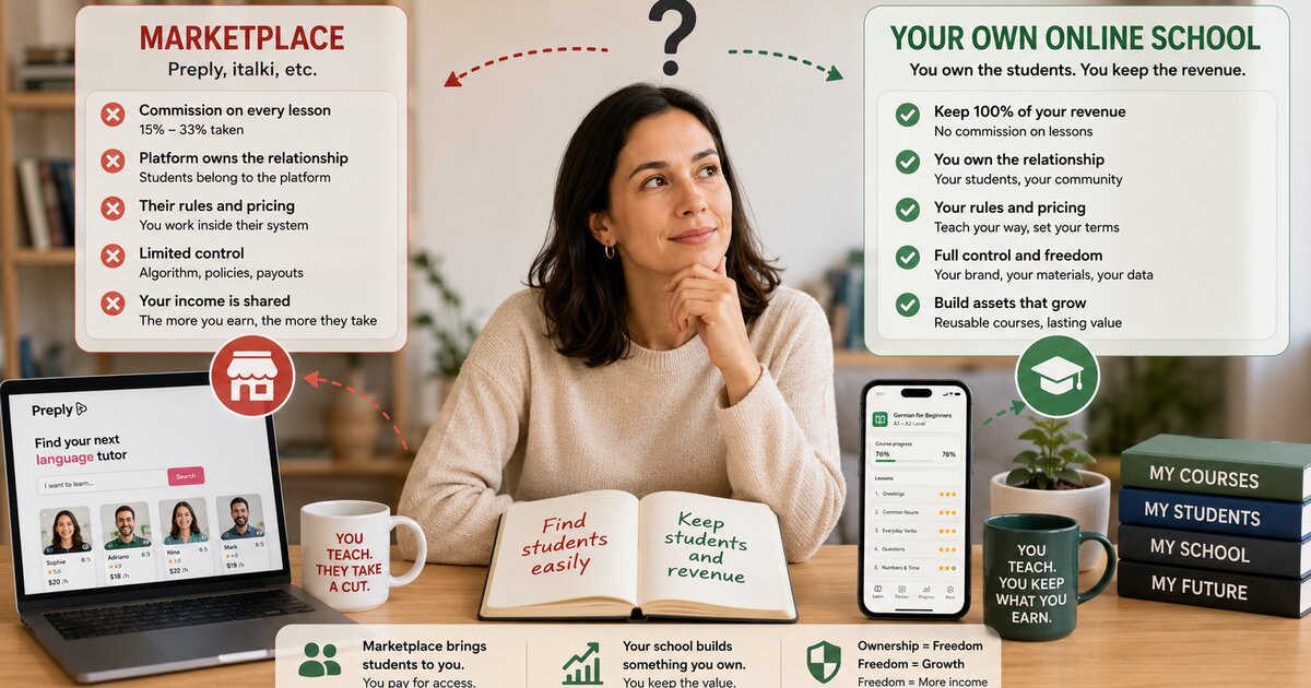 Trường ngoại ngữ trực tuyến hay marketplace (Preply, italki): Đâu là lựa chọn tốt hơn cho giáo viên?